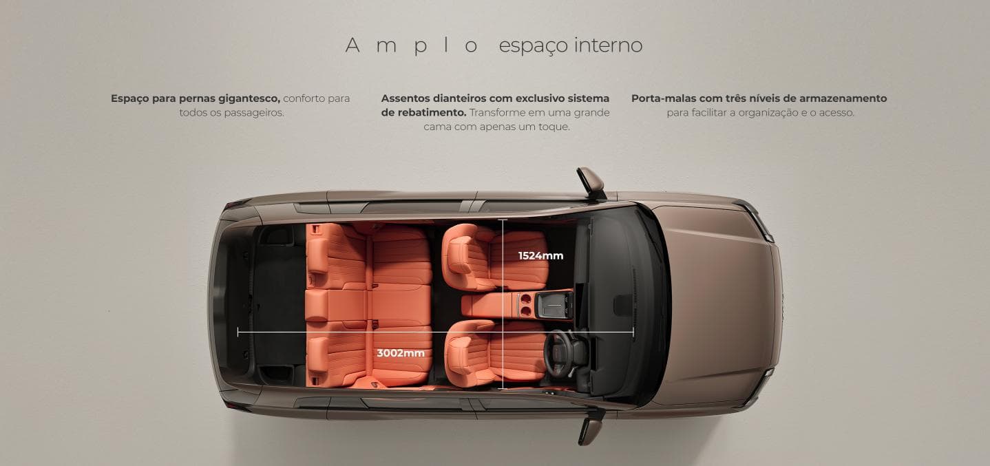Espaço interno AION ES
