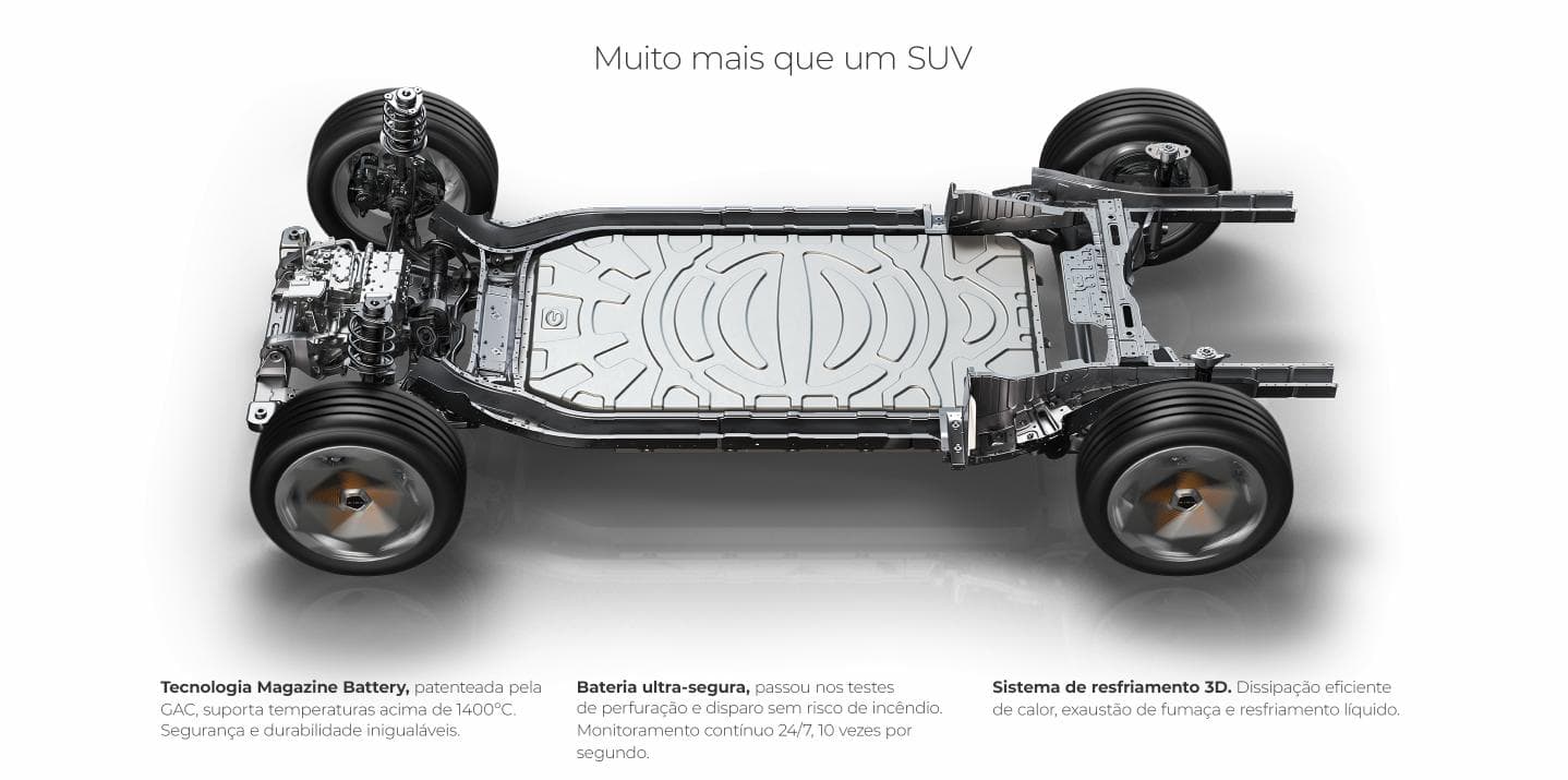 Magazine Battery